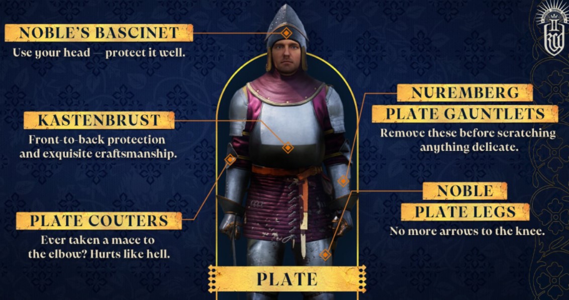 Is Body Armor Good for You in Kingdom Come 2